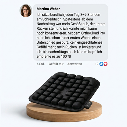 Luminis OrthoCloud Pro™