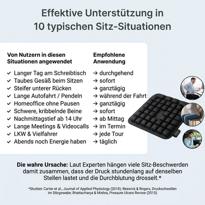 Luminis OrthoCloud Pro™
